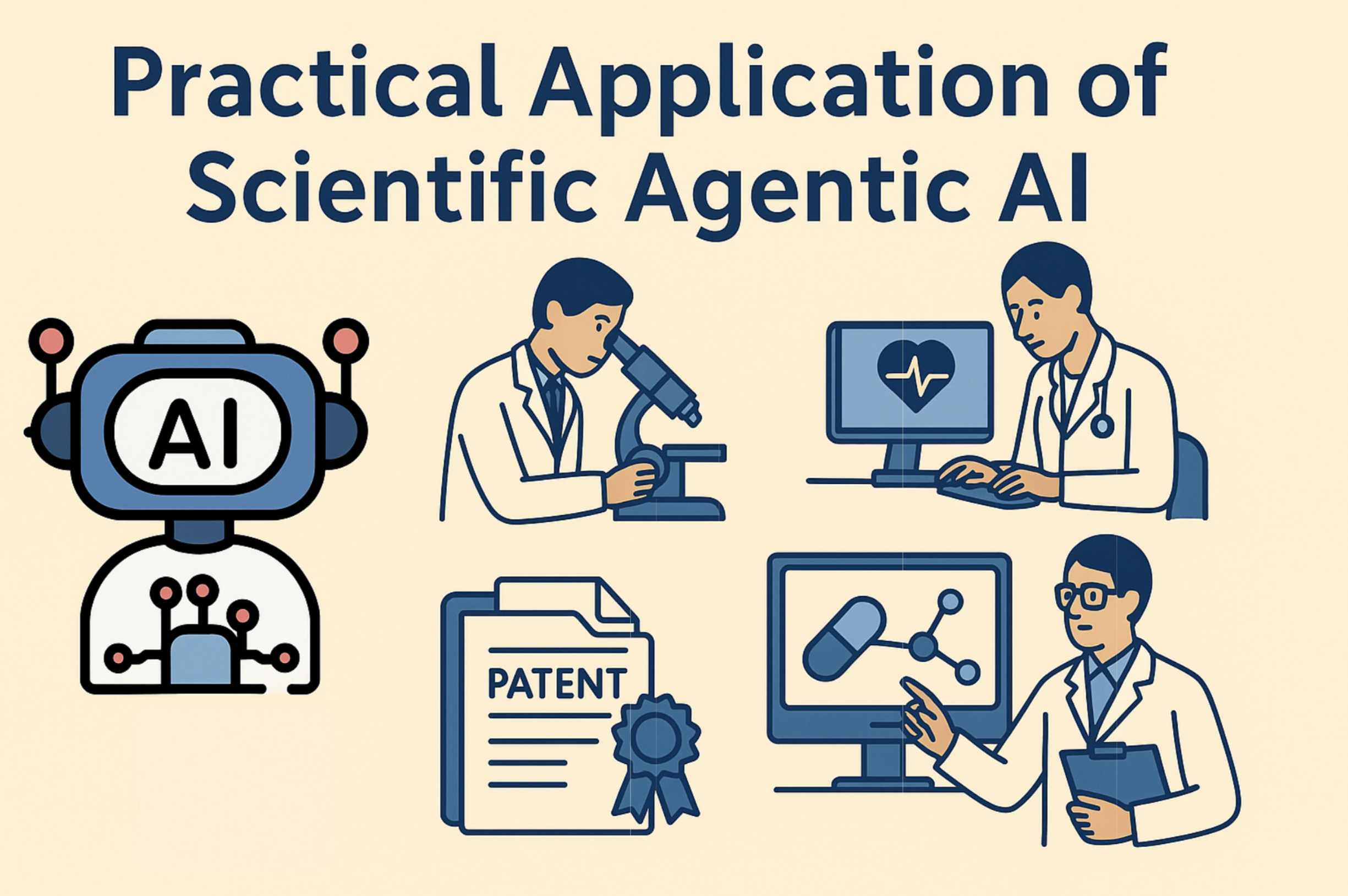 SciAgent Architecture